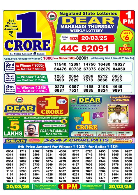 lottery sambad 21.03.2024